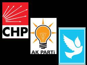 Ak Parti, başkanlık seçimlerinde 3'ncü olurken, meclis seçimlerinde ise 2'nci parti oldu