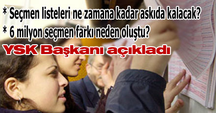 Yüksek Seçim Kurulu Başkanı açıkladı