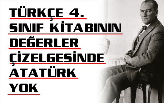 Hoca var, Atatürk yok!
