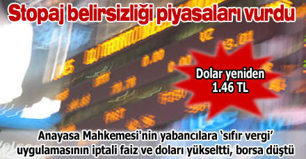 Stopaj belirsizliği piyasaları vurdu