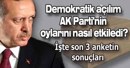 Açılım AK Parti'nin oylarını nasıl etkiledi?