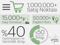 GEOVISION GROUP İLE HEDEFLERİNİZE EN HIZLI VE KARLI ŞEKİLDE ULAŞMANIZ ARTIK MÜMKÜN