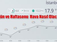 İstanbul'da ve Yurt Genelinde Hava Nasıl Olacak?