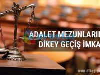 Uluslararası Travnik Üniversitesi Bosna Hersek Mimarlık Dikey Geçiş