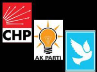 Ak Parti, başkanlık seçimlerinde 3'ncü olurken, meclis seçimlerinde ise 2'nci parti oldu