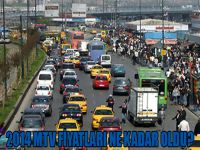 2014 MTV Fiyatları Ne Kadar Oldu?