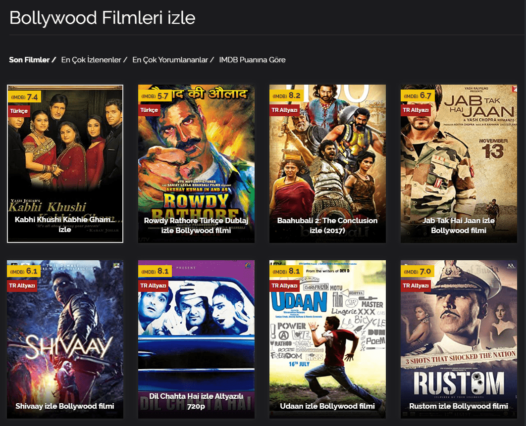 Bollywood: Hint Sinemasının Büyüleyici Dünyası