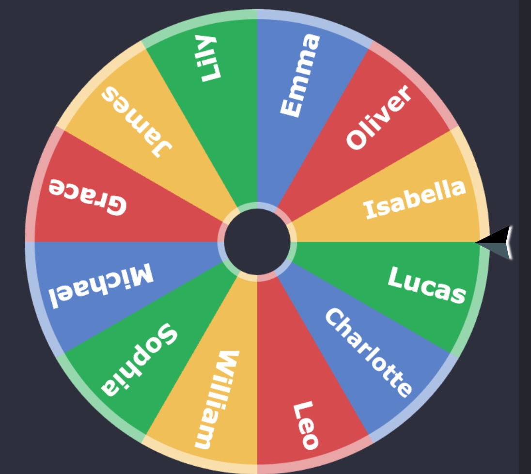 From Games to Productivity 5 Creative Ways to Use an Online Spinner Wheel
