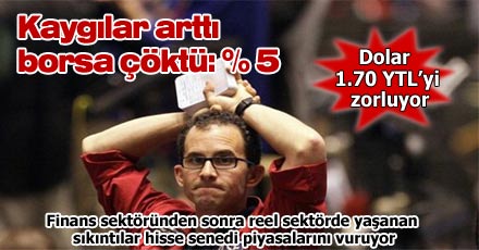 Kaygılar arttı, borsa çöktü: % 5