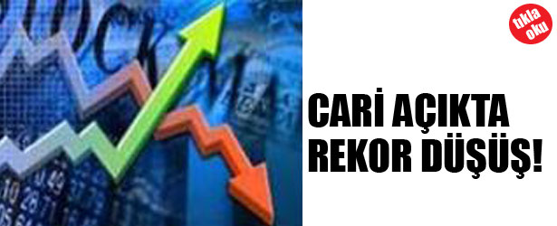 CARİ AÇIKTA REKOR DÜŞÜŞ