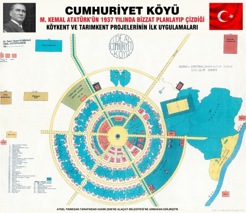 ATATÜRK İDEAL CUMHURİYET KÖYÜ