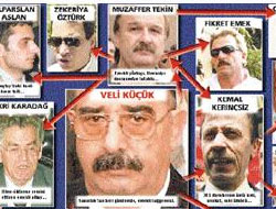 Ergenekon"da 2. iddianame bekleniyor