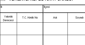 Oy kullanacaklara önemli bilgi