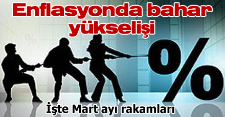Enflasyonda bahar yükselişi