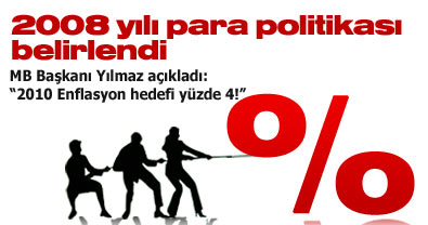 2008 yılı para politikası belirlendi