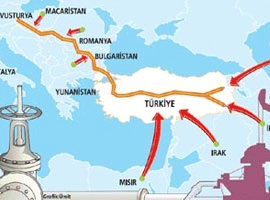 Asrın projesi Nabucco başlayacak