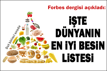 İşte dünyanın en iyi besinleri