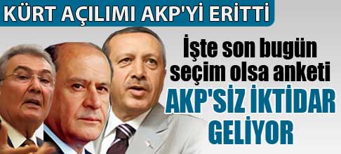 En son bugün seçim olsa anketi