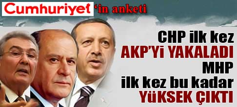 AKP'de DÜŞÜŞ SÜRÜYOR