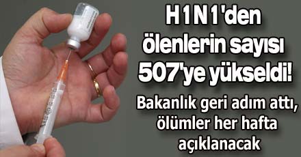 H1N1'den ölenlerin sayısı 507'ye yükseldi!