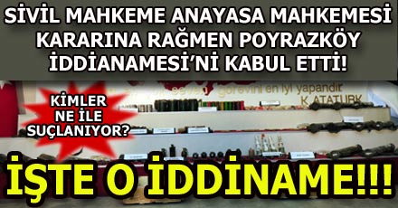 POYRAZKÖY İDDİANAMESİ