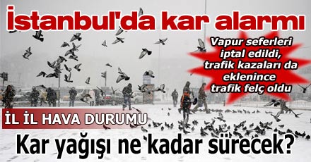 İstanbul'da kar alarmı