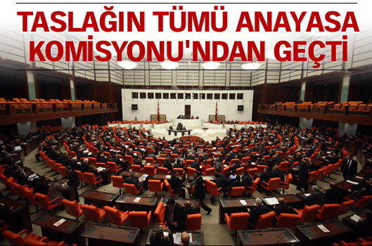 Paket kabul edildi