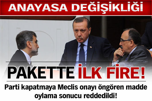 Parti kapatma maddesi düştü