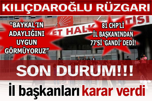 CHP il başkanları kararını verdi!