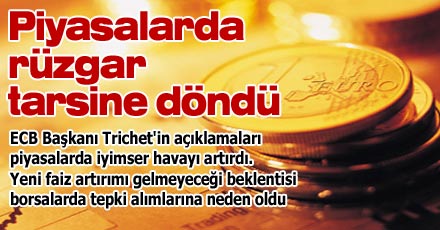 Piyasalarda rüzgar tersine döndü