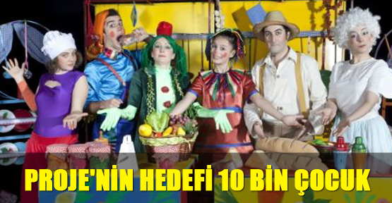 Proje'nin Hedefi 10 Bin Çocuk