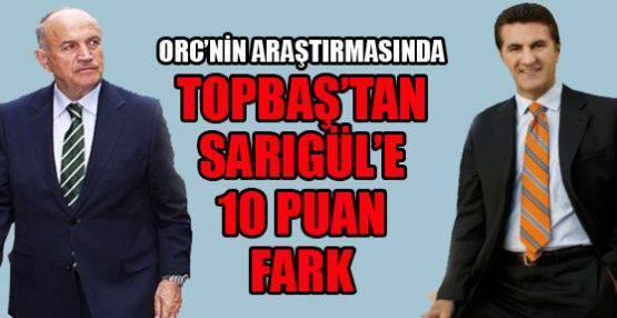 Topbaş’tan Sarıgül’e 10 puan fark