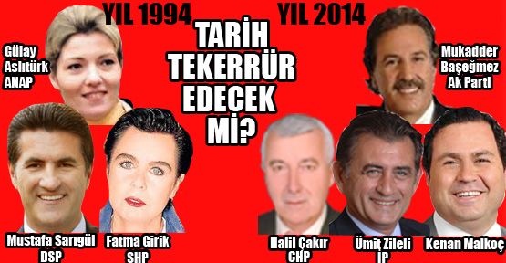 Sarıgül ailesinin hataları Şişli’deki dengeleri değiştiriyor