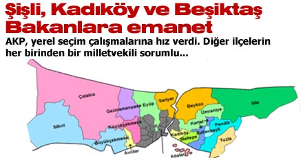CHP'li ilçeler AKP'li vekillere emanet