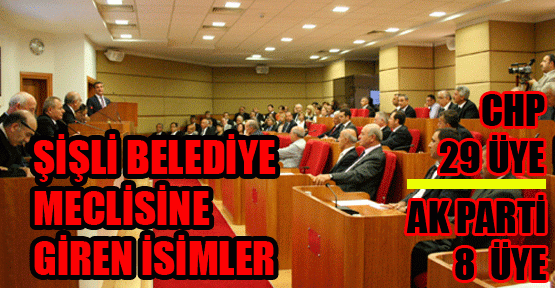 Meclise girecek isimler: CHP 29, Ak Parti 8
