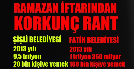 Ramazan iftarından korkunç rant
