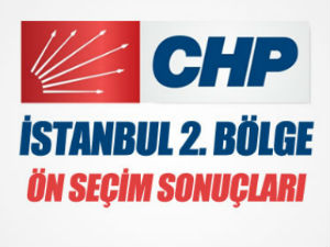 CHP İstanbul 2. bölgede ön seçim sonuçları netleşiyor